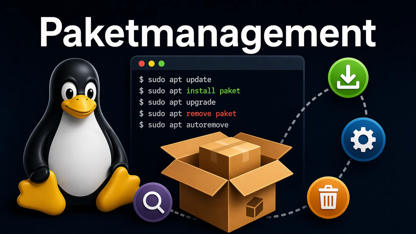 Paketmanagement